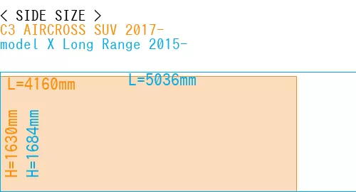 #C3 AIRCROSS SUV 2017- + model X Long Range 2015-